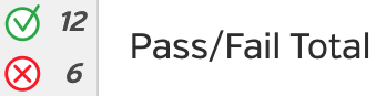 Pass:Fail